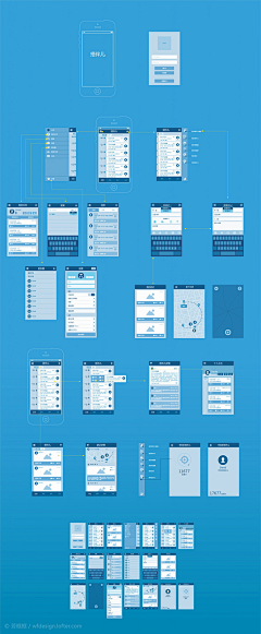 欧尼酱酱酱采集到线框图_wireframes