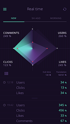 云海小筑采集到design charts