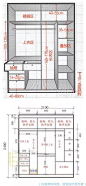 柜子的设计