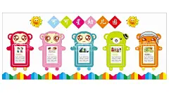 幼儿园文化墙  - 源文件下载【酷图网】幼儿园文化墙,卡通文化墙,幼儿园装饰画,猴子造型,墙面贴画