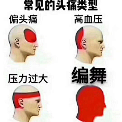 木禾早早采集到表情包文字图