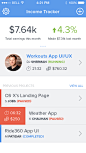 lncome Tracker by UIUE