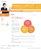 橙色网站 科技网站 创意网站 时尚网站 网页设计 创意网页 欧美风格网站 韩国风格网站 网页模板设计 模板 网站模板 地球 橙色科技