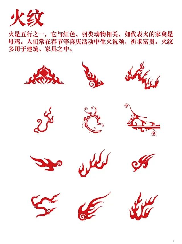 传统火纹 - 小红书搜索