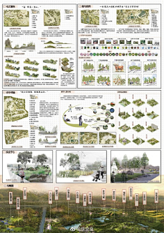 景观竞赛展板-花瓣网|陪你做生活的设计师 | 计排版模板PSD展板源文件-淘宝网