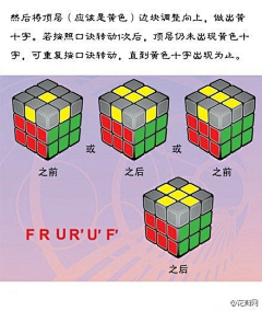 北府帅哥采集到手工