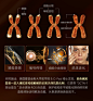 Moslate德国进口驻颜焕龄饮内服麦角硫因紧塑线粒体抚纹反重力-tmall.com天猫