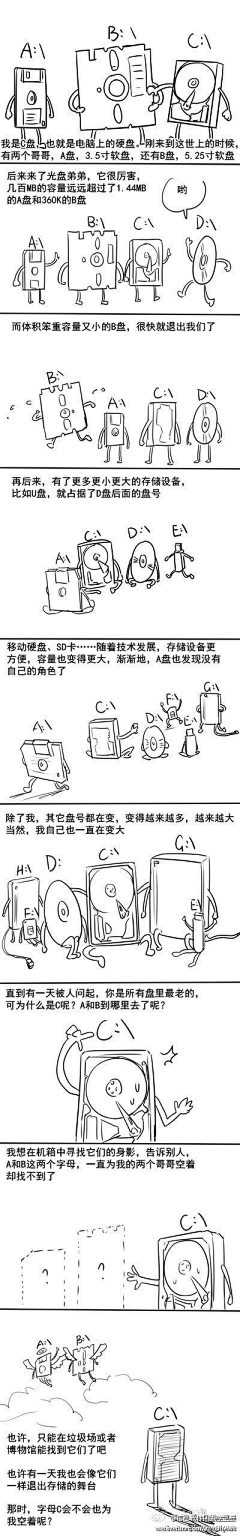 X-spy采集到PM