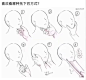 抬下巴