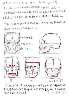 李小短采集到动漫