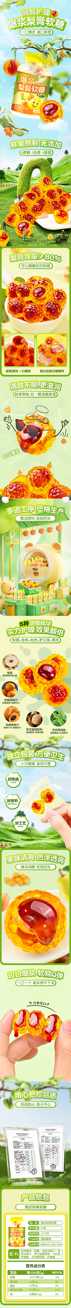 qzone蛋蛋采集到零食