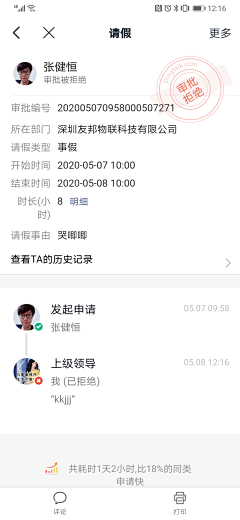 Henecia晓贤采集到审批/合同