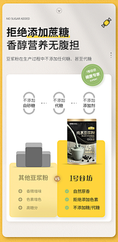 小番薯6采集到详情页