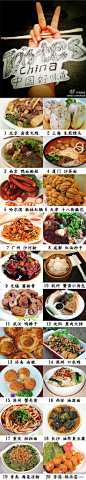 中国各地特色美食