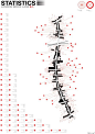 mapping by Jamie Fox (Brick Lane Statistics): 
