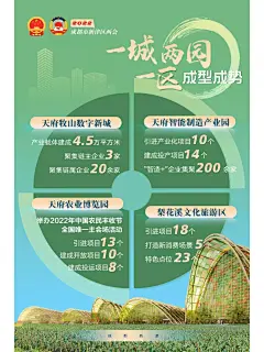 图说两会丨9张海报带你快速浏览《政府工作报 - 小红书