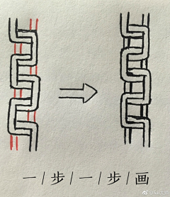 FkyBin采集到教程