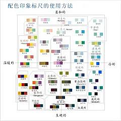 点击查看下一张