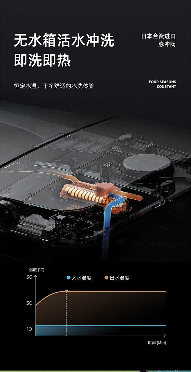 智能马桶多功能一体机电动坐便器移动烘干即...