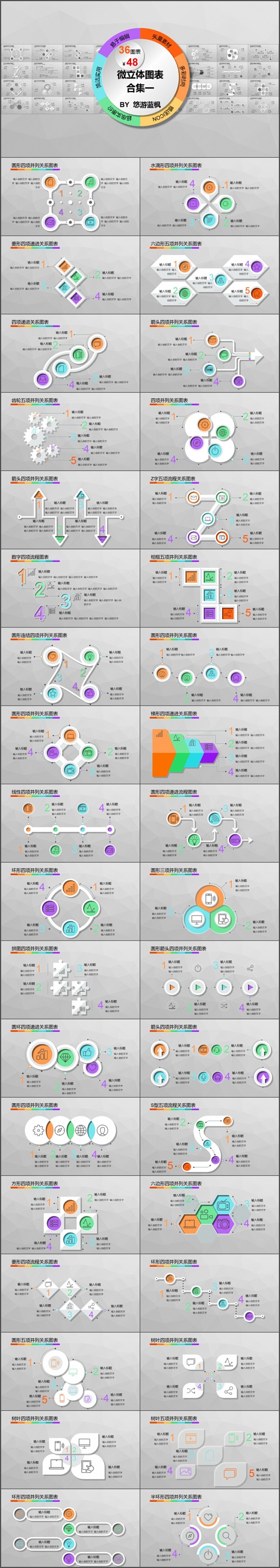 #PPT# #PPT图表# #图表# #...