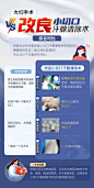 治疗腋臭手术技术优缺点对比医疗海报-志设网-zs9.com