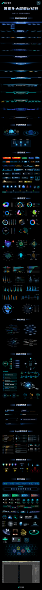 大屏可视化组件库140+