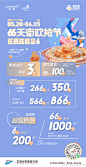 @龙湖合肥瑶海天街 的个人主页 - 微博