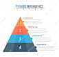 Pyramid infographics Premium Vector