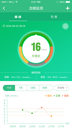 一个人、安静采集到APP—UI