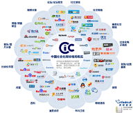 研磨时光 ♪ ⌒ ♪图文数据