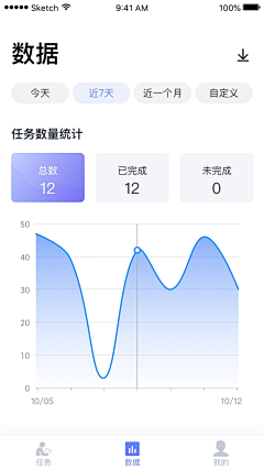 比月亮大一圈采集到APP-数据图