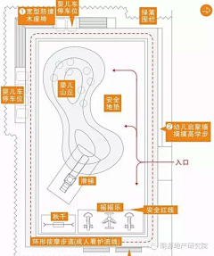 西瓜大王大王采集到Portfolio | 文本