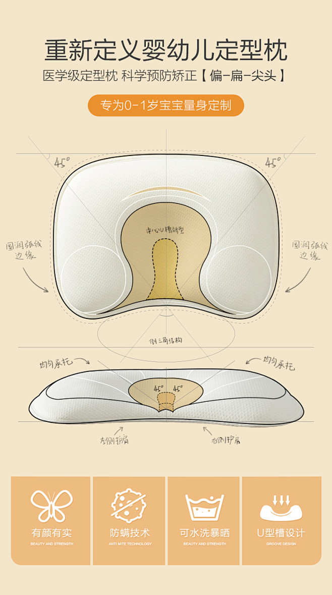 定型枕婴儿枕头宝宝新生婴幼儿定型枕头儿秋...