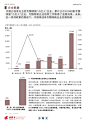 2023中国专精特新企业发展白皮书 | 资讯 | 数据观 | 中国大数据产业观察_大数据门户