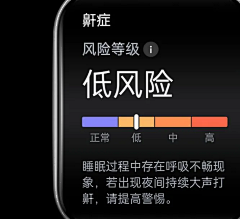 Tuan6047采集到手表