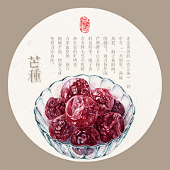 黑框粗眼镜采集到古风背景