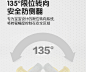 儿童平衡车1一3岁半2宝宝骑的车四轮幼儿滑行车溜溜车婴儿滑步车-tmall.com天猫
