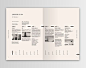 (530) Pinterest