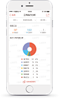 红圈营销-【红圈营销】和创科技官网