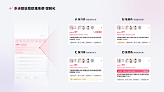 小鱼布朗尼采集到作品集排版