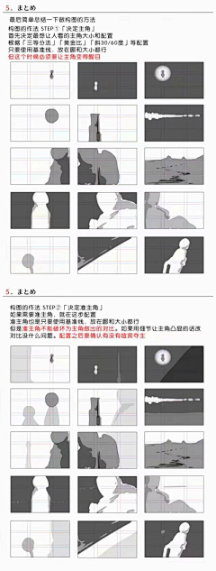 阿甘的巧克力采集到分镜