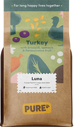 Pandora`s采集到PUREPETFOOD