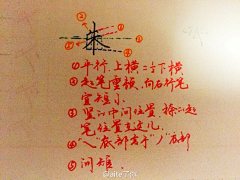 徊小沫采集到【B 练就一手好字】