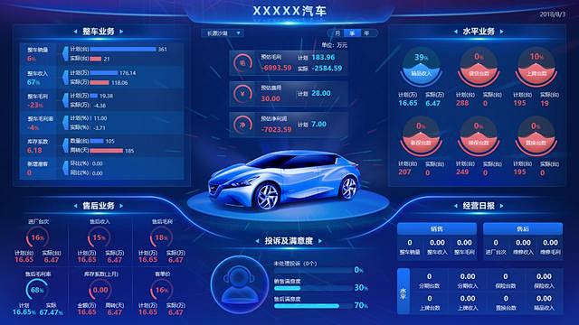 (5 封私信 / 69 条消息) 亿信华...