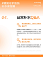 Vol.5 | 任何肤质都会缺水！ - 小红书