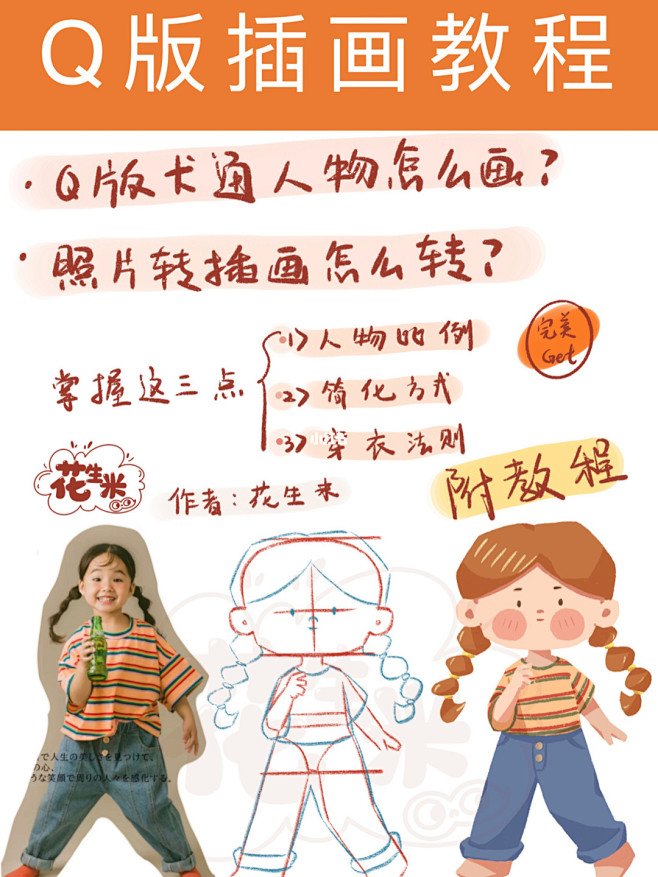 Q版卡通人物插画教程 : 拿到素材，第一...