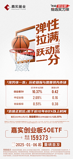 设计传话筒采集到A-微商医美