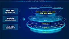 @PPT百科网 ⇦下载模板 PPT市场营销 PPT培训课件 PPT研究报告 PPT工作总结  PPT灵感创意 PPT科技风 PPT封面