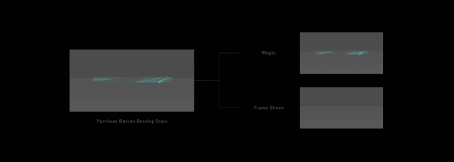 game game design  le...
