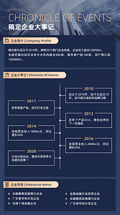 上单小学生采集到排版